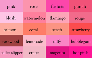 Illustration for article titled These neat charts will help you name the colors properly